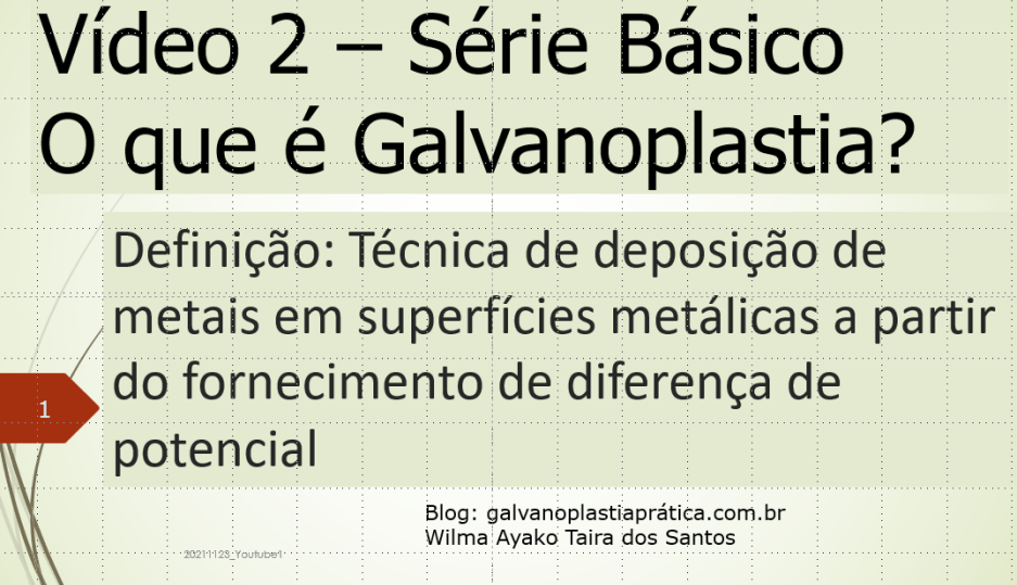 Vídeo 2 - Série Basica - Galvanoplastia Prática - O que é galvanoplastia?