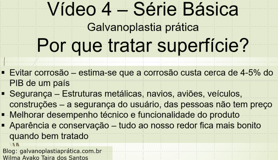 Vídeo 4 - Série Basica - Galvanoplastia Prática - Por que tratar superfície?