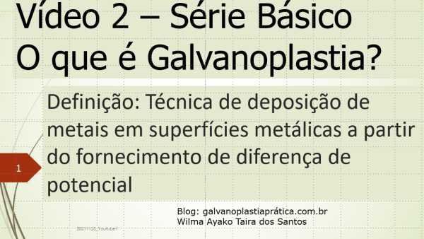 Vídeo 2 - Série Basica - Galvanoplastia Prática - O que é galvanoplastia?